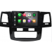 TOYOTA HİLUX(A/C) 2008-2015 MULTİMEDYA